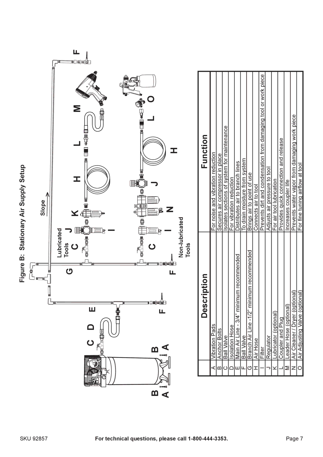 Harbor Freight Tools 92857 manual L M F 