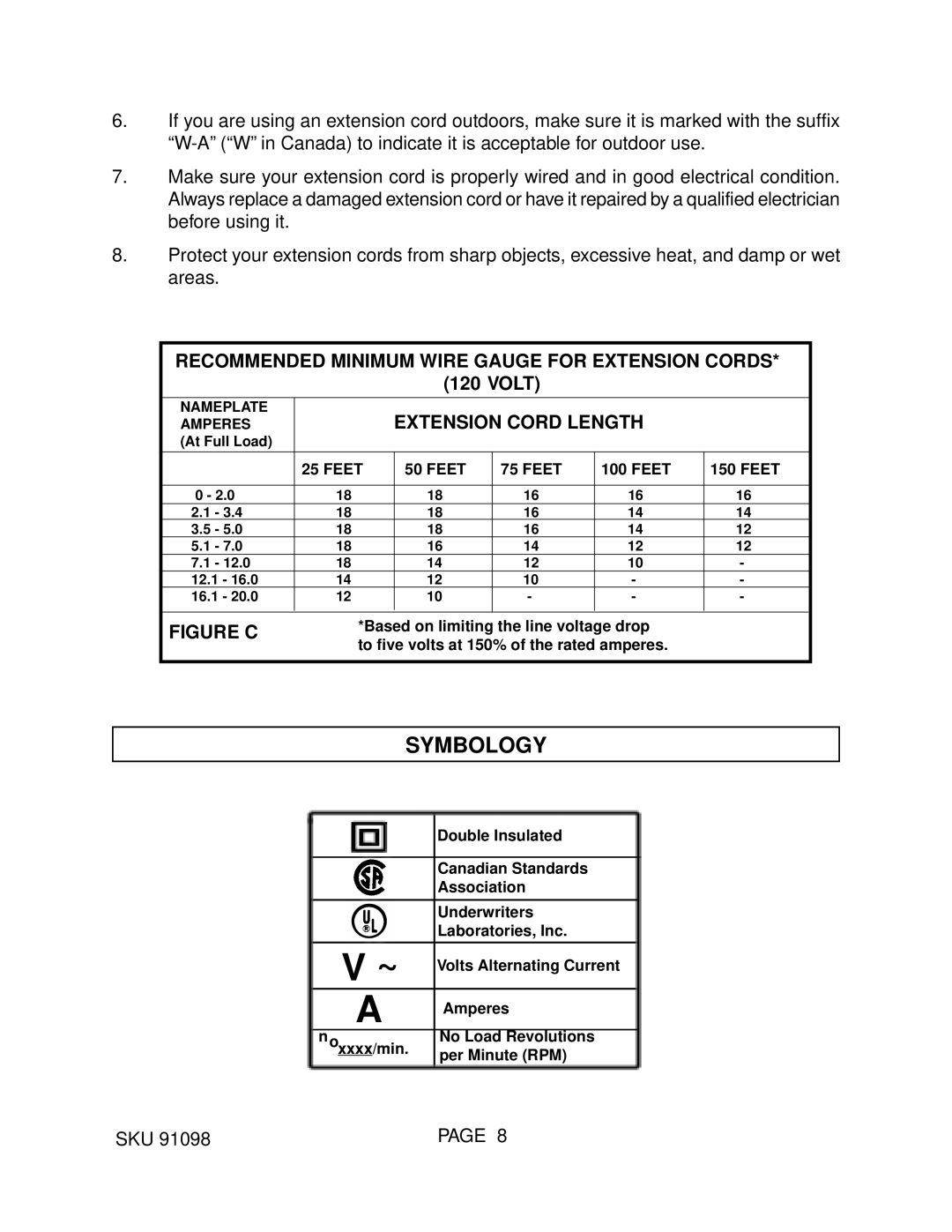 Harbor Freight Tools 93011 manual Symbology, Extension Cord Length 