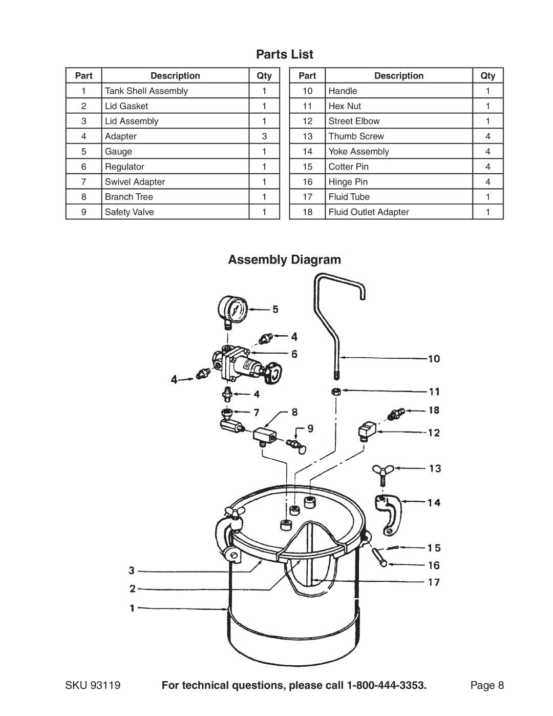 Harbor Freight Tools 93119 operating instructions Parts List, Assembly Diagram 