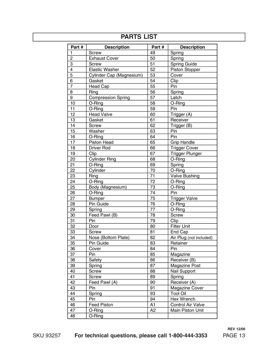 Harbor Freight Tools 93257 operating instructions Parts List, Description 