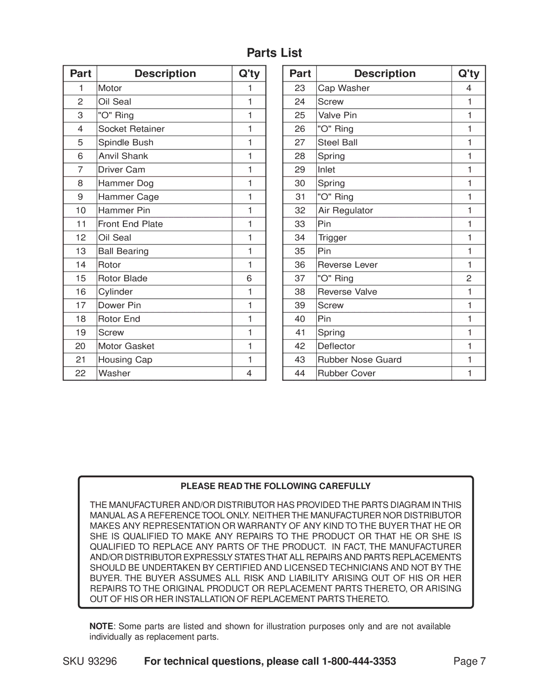 Harbor Freight Tools 93296 operating instructions Parts List, Part Description Qty 