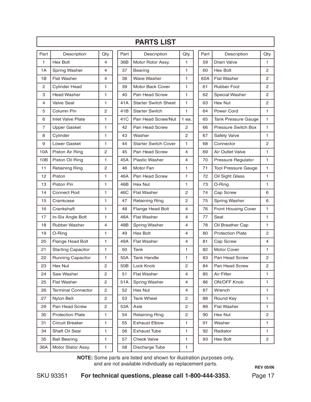 Harbor Freight Tools 93351 operating instructions Parts List 