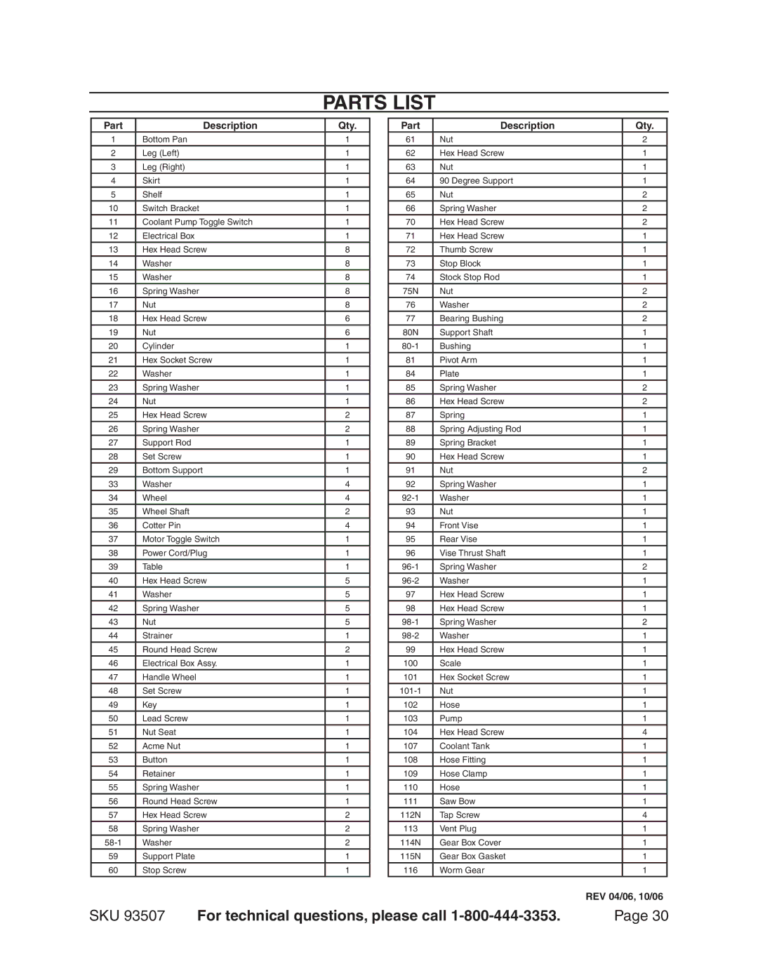 Harbor Freight Tools 93507 operating instructions Parts List, Part Description Qty 