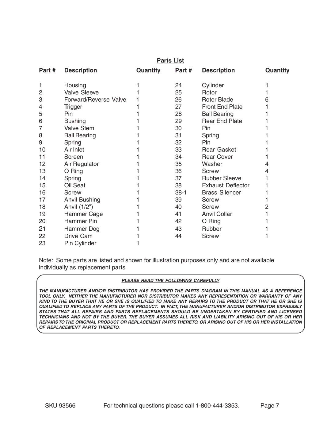 Harbor Freight Tools 93566 operating instructions Parts List Description Quantity 