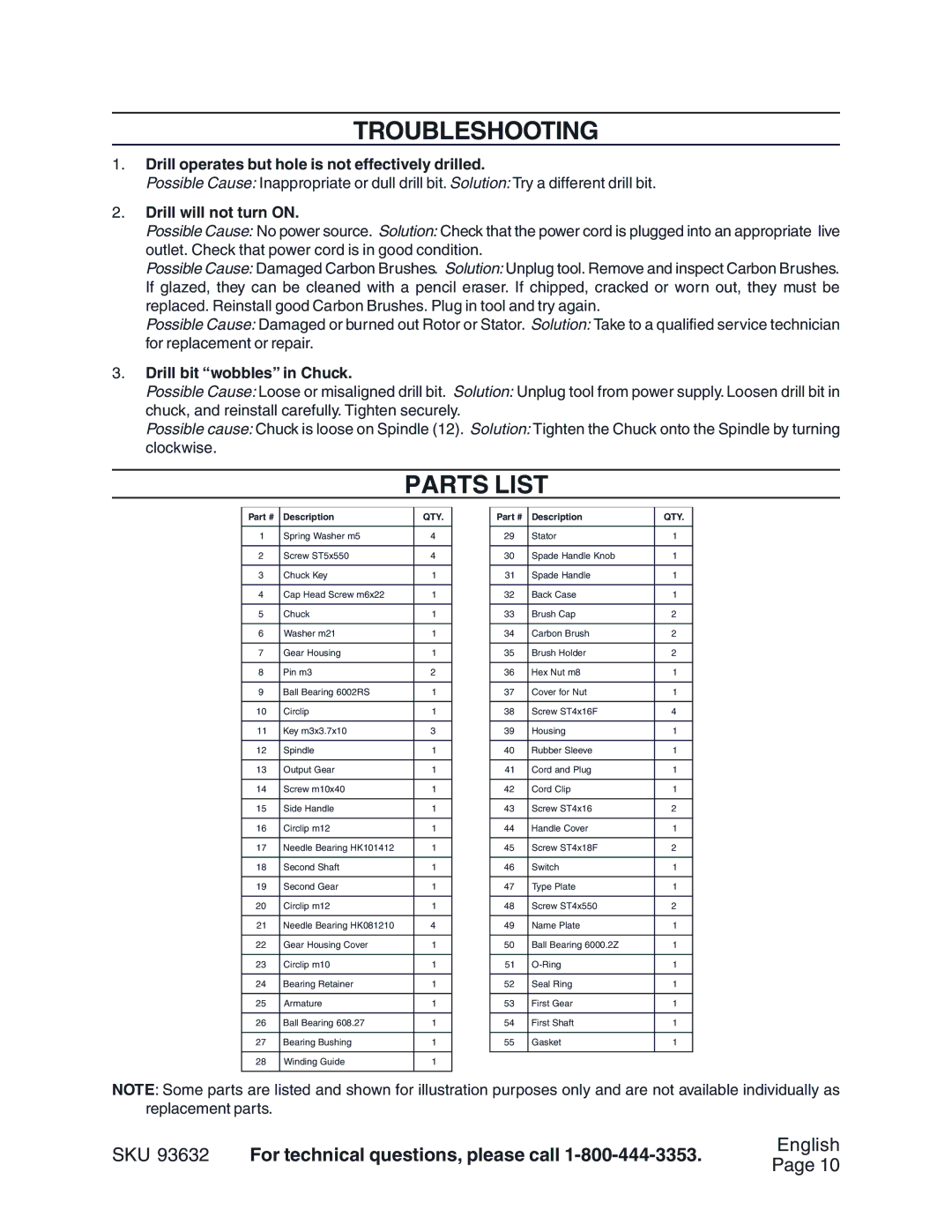 Harbor Freight Tools 93632 operating instructions Troubleshooting, Parts List 