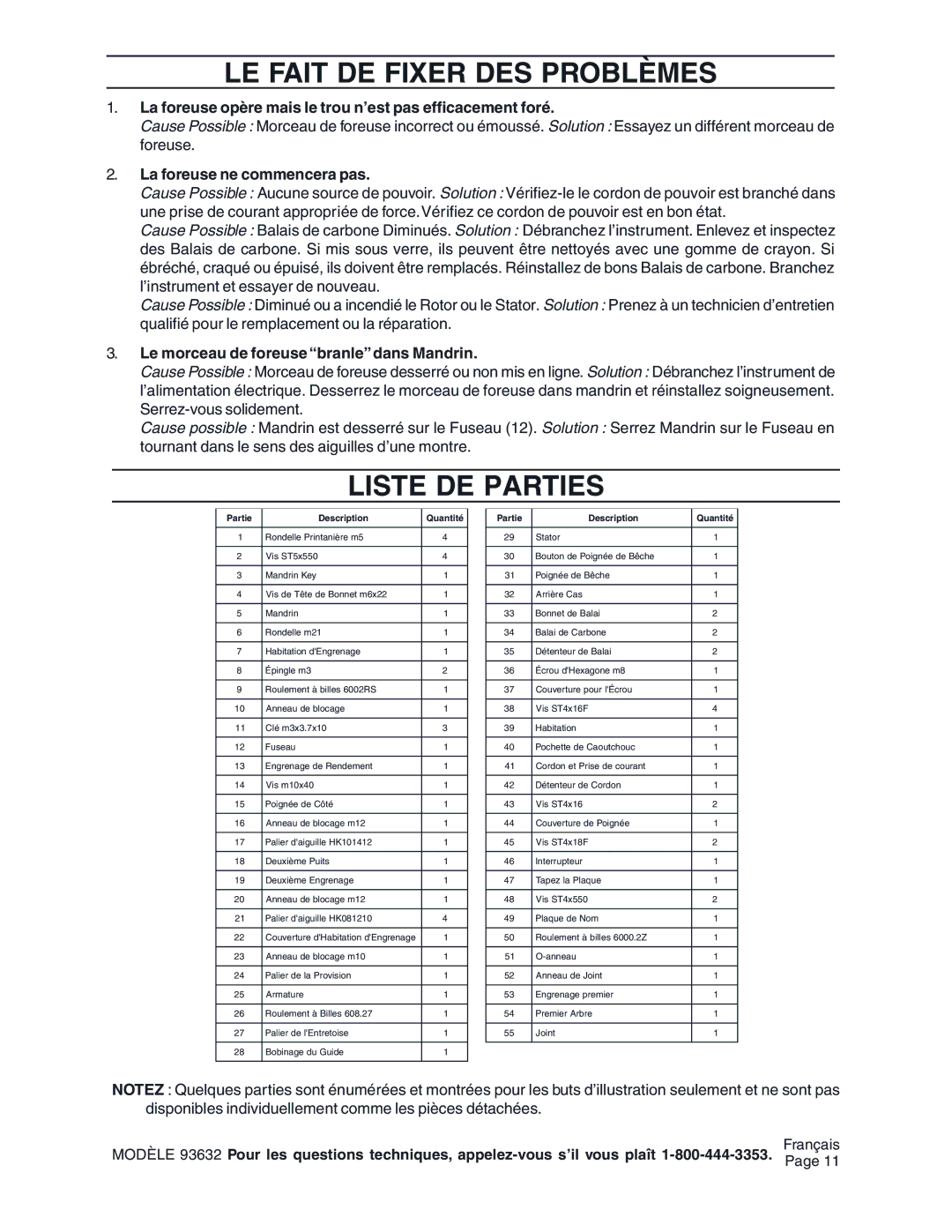 Harbor Freight Tools 93632 operating instructions LE Fait DE Fixer DES Problèmes, Liste DE Parties 