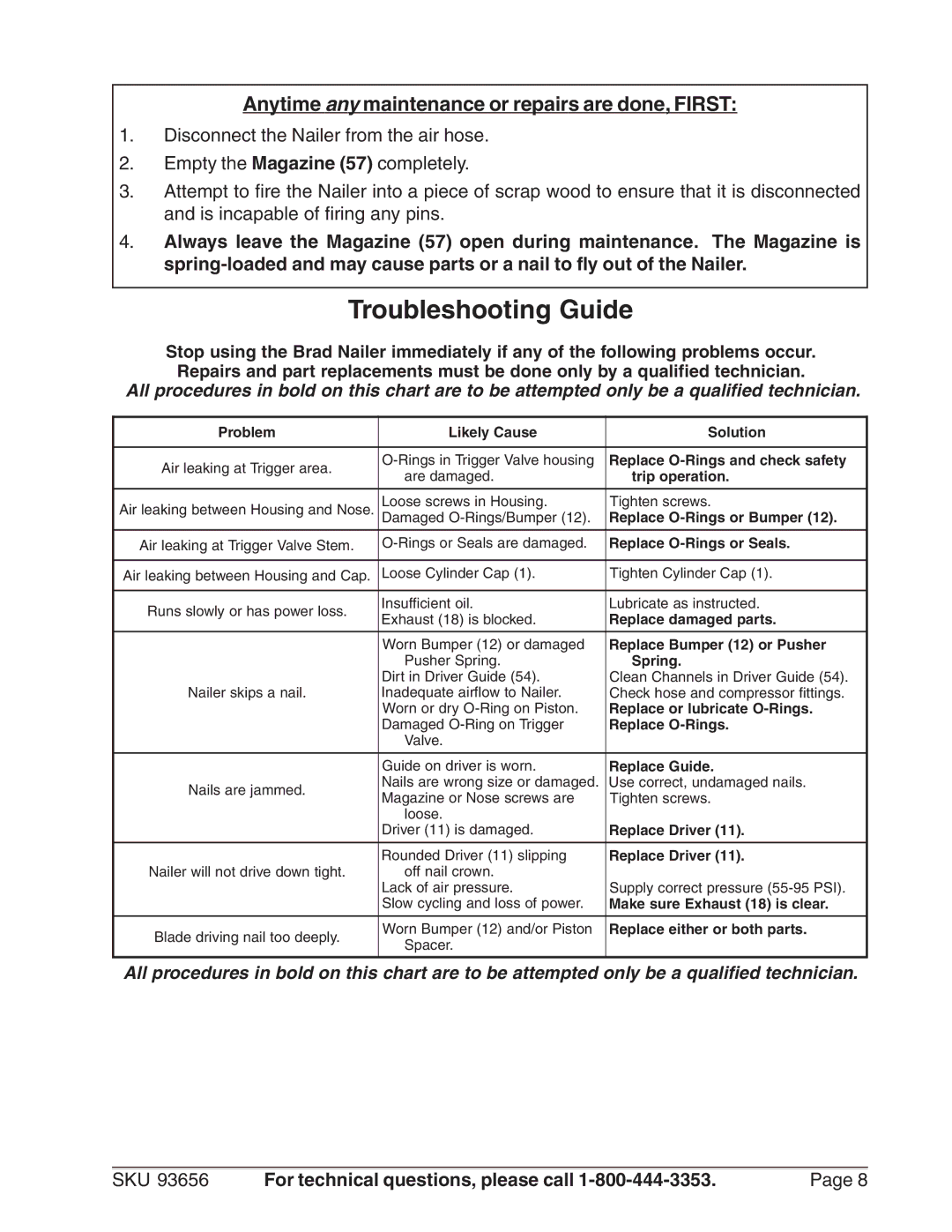 Harbor Freight Tools 93656 operating instructions Troubleshooting Guide, Anytime any maintenance or repairs are done, First 