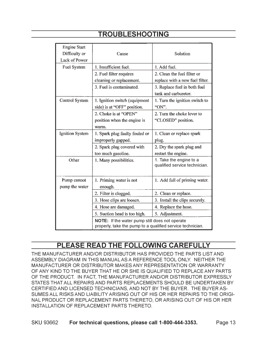 Harbor Freight Tools 93662 manual Troubleshooting, Please Read the Following Carefully 