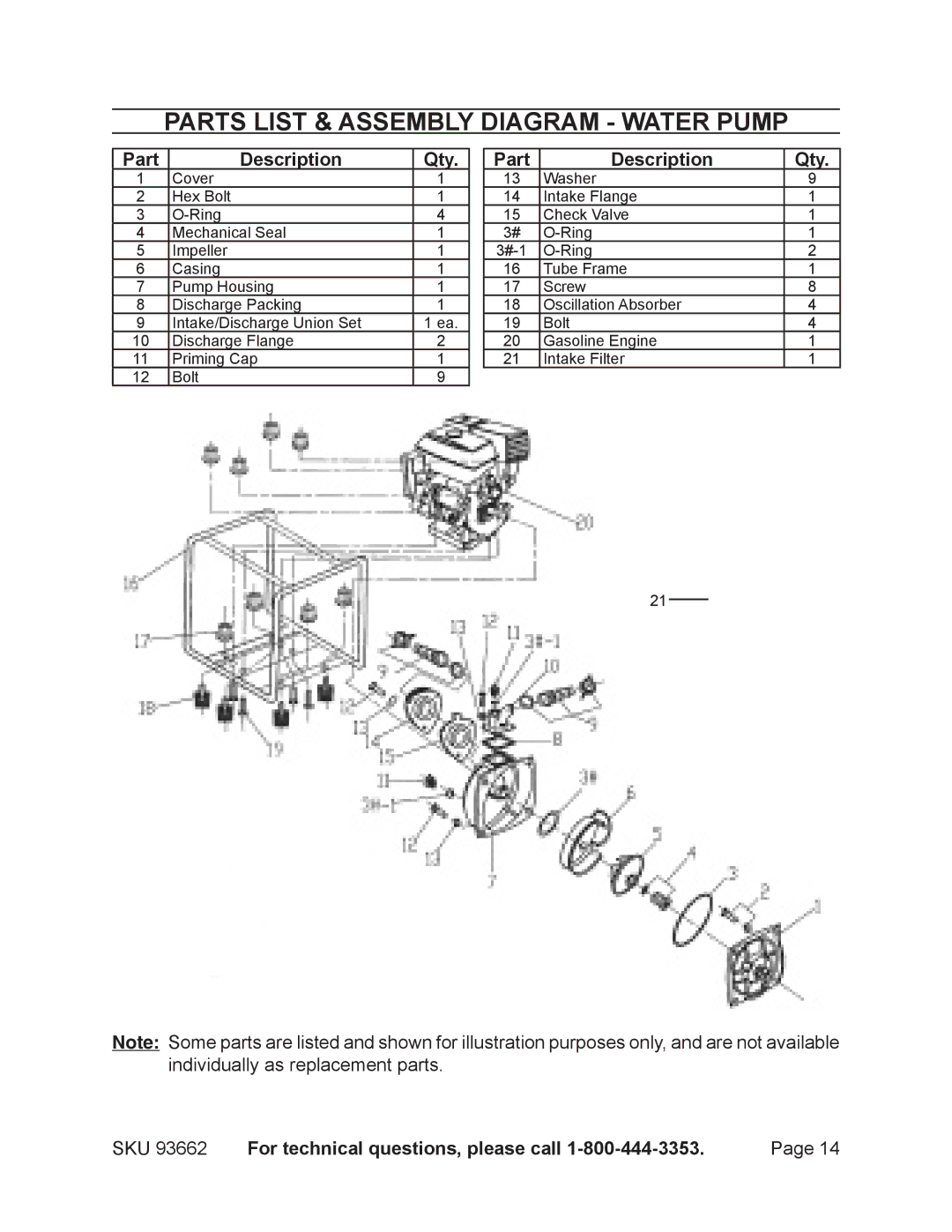 Harbor Freight Tools 93662 manual Parts List & Assembly Diagram Water Pump, Part Description Qty 