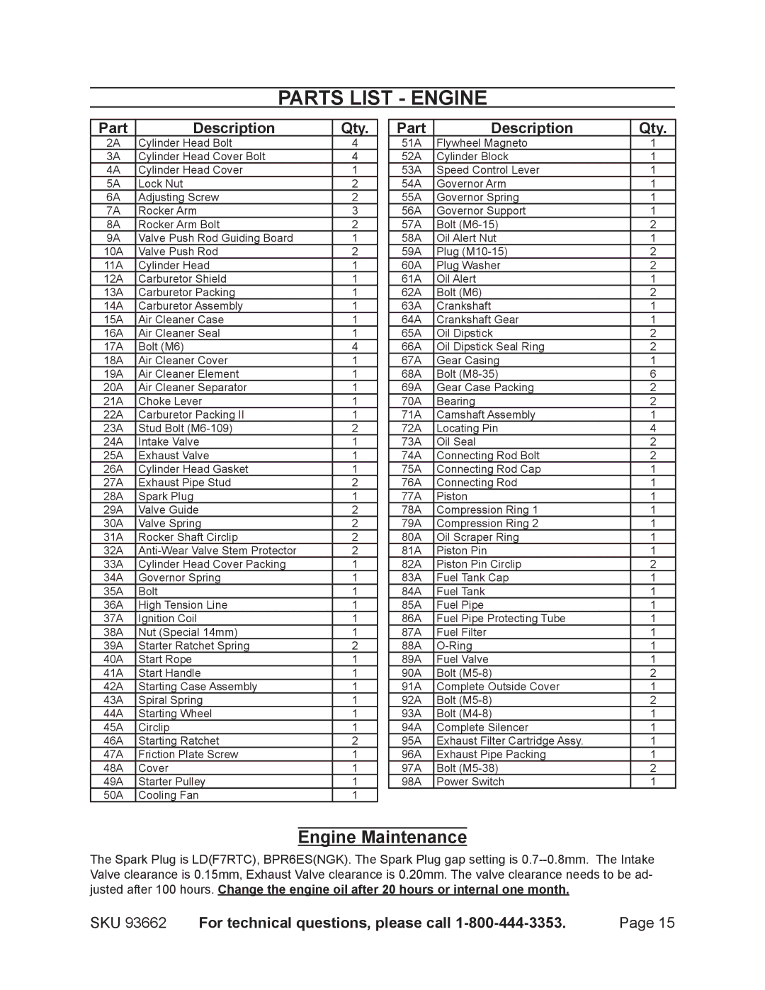 Harbor Freight Tools 93662 manual Parts List Engine, Engine Maintenance 