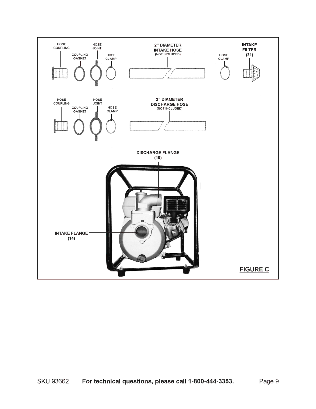 Harbor Freight Tools 93662 manual Figure C 