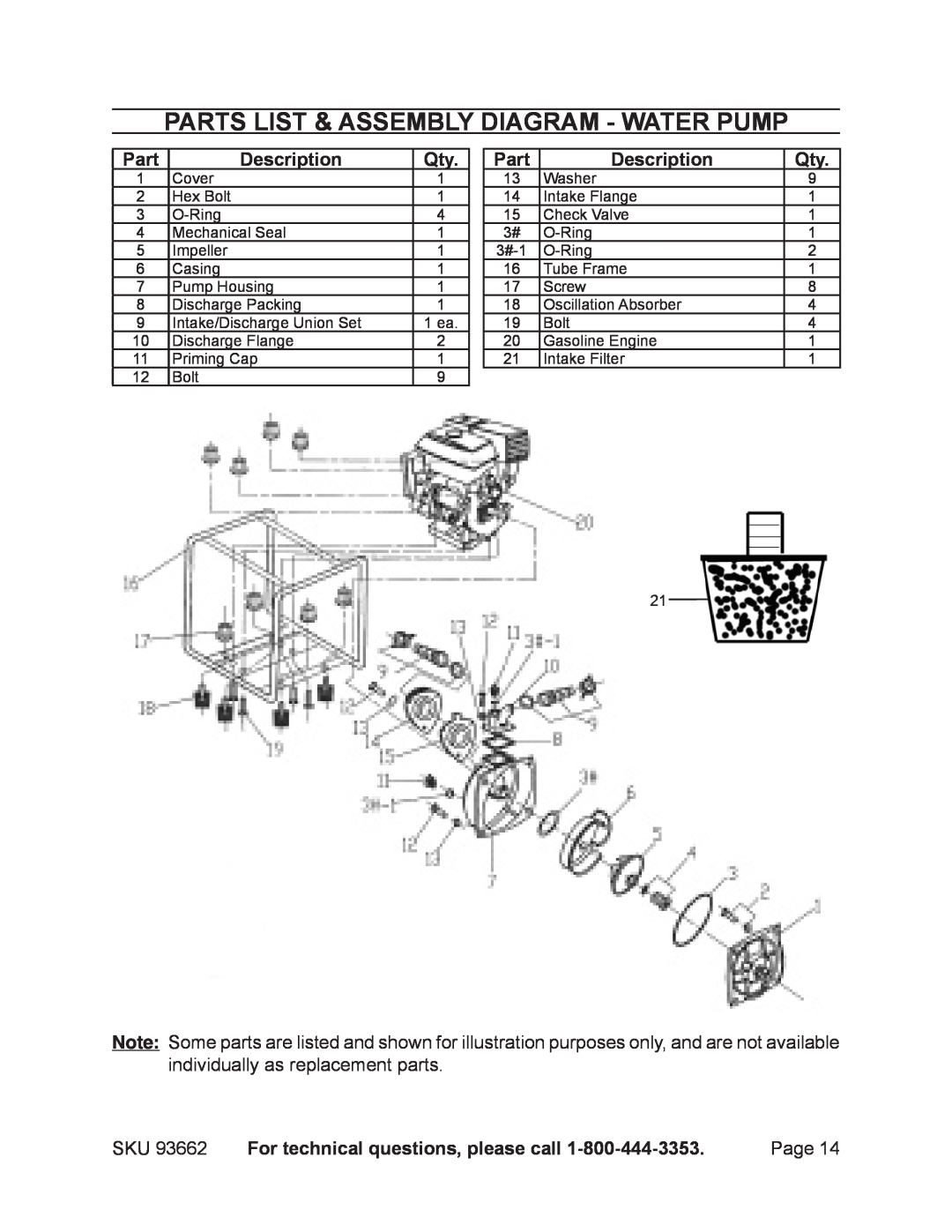 Harbor Freight Tools 93662 Parts List & Assembly Diagram - Water Pump, Description, For technical questions, please call 