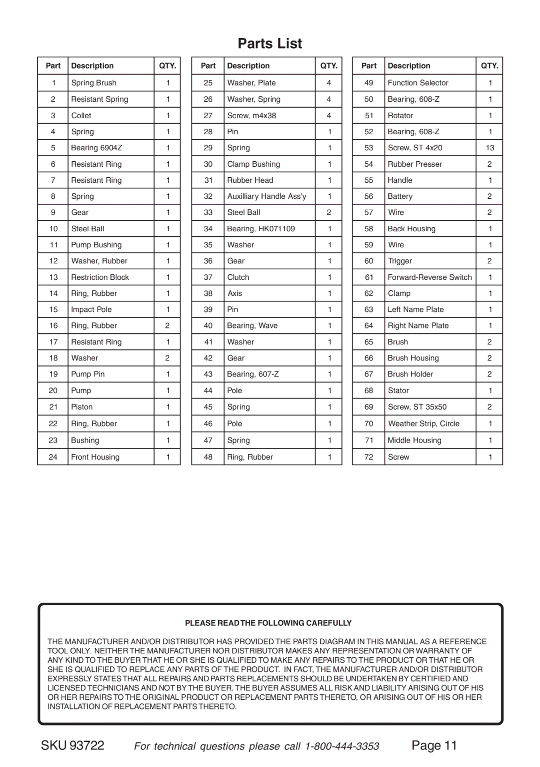 Harbor Freight Tools 93722 operating instructions Parts List 