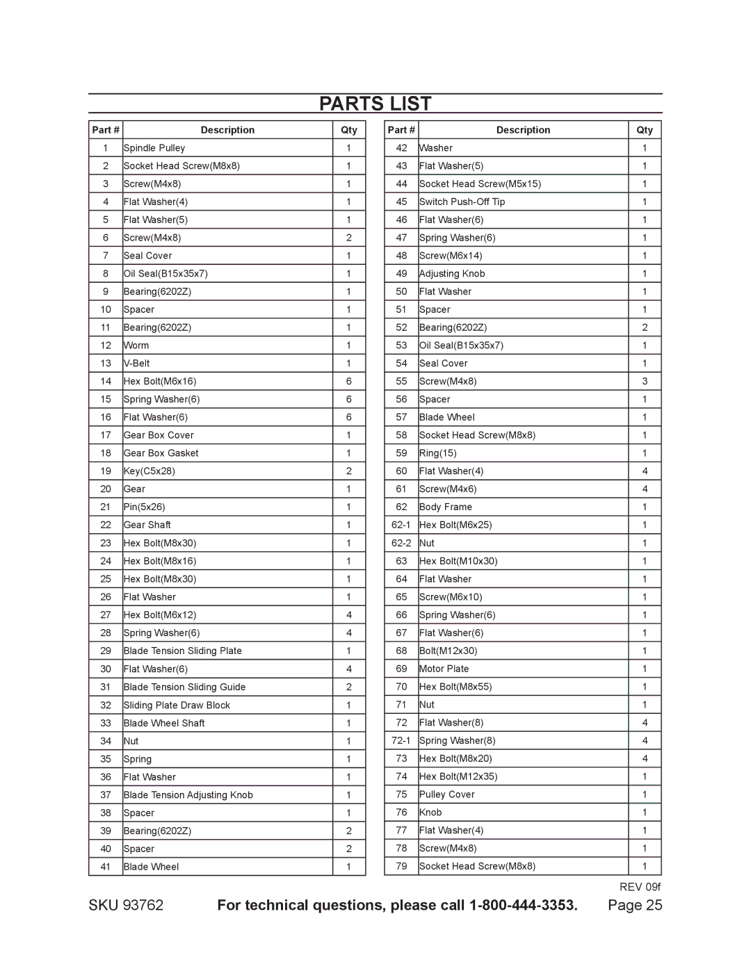 Harbor Freight Tools 93762 operating instructions Parts List 