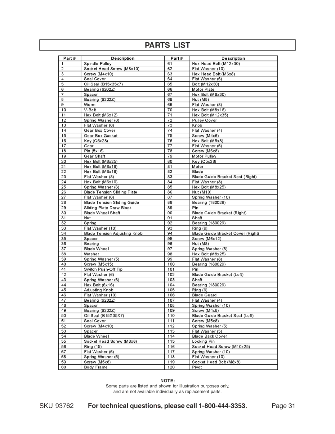 Harbor Freight Tools 93762 operating instructions Parts List, Description 