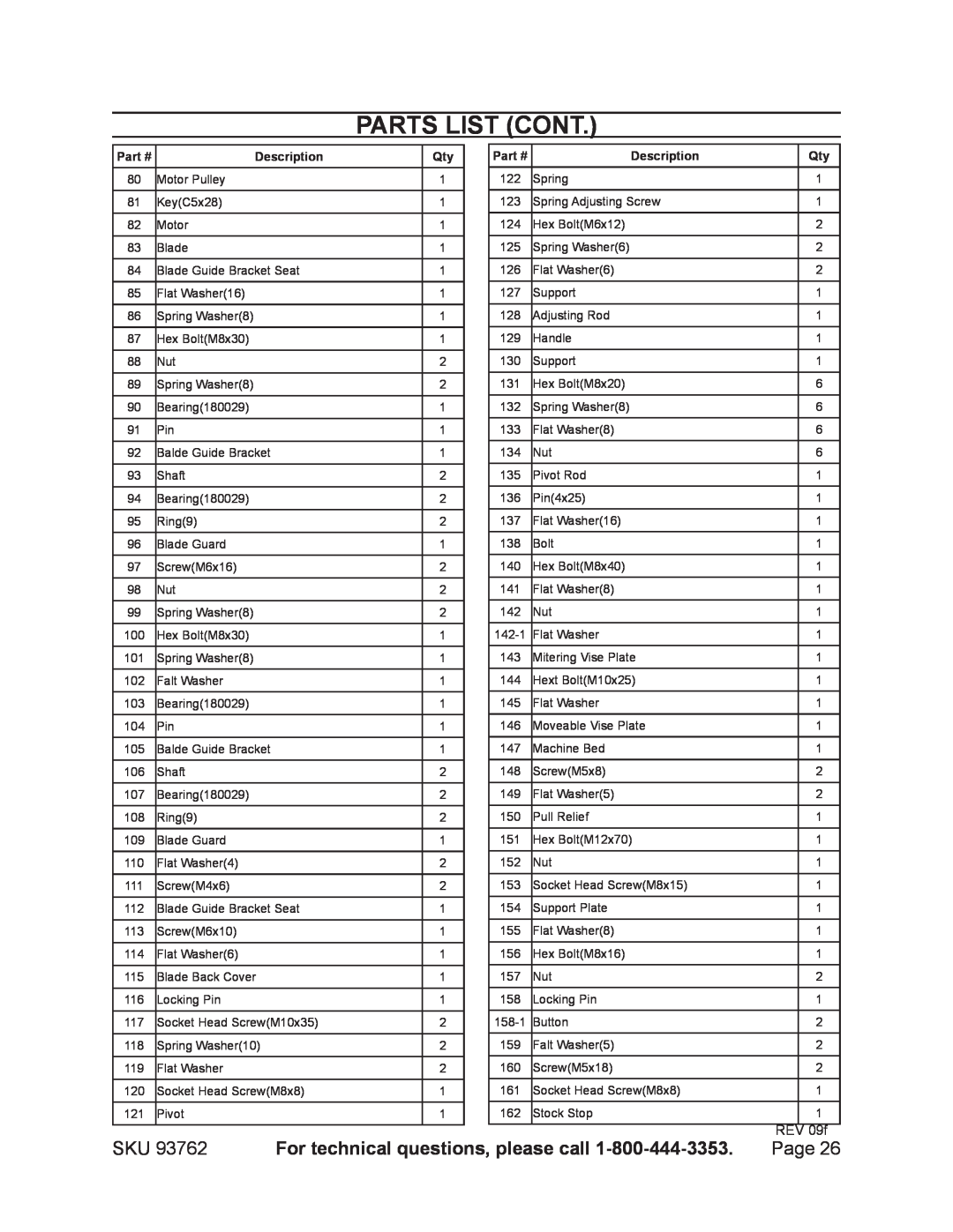 Harbor Freight Tools 93762 operating instructions Parts List Cont, For technical questions, please call 