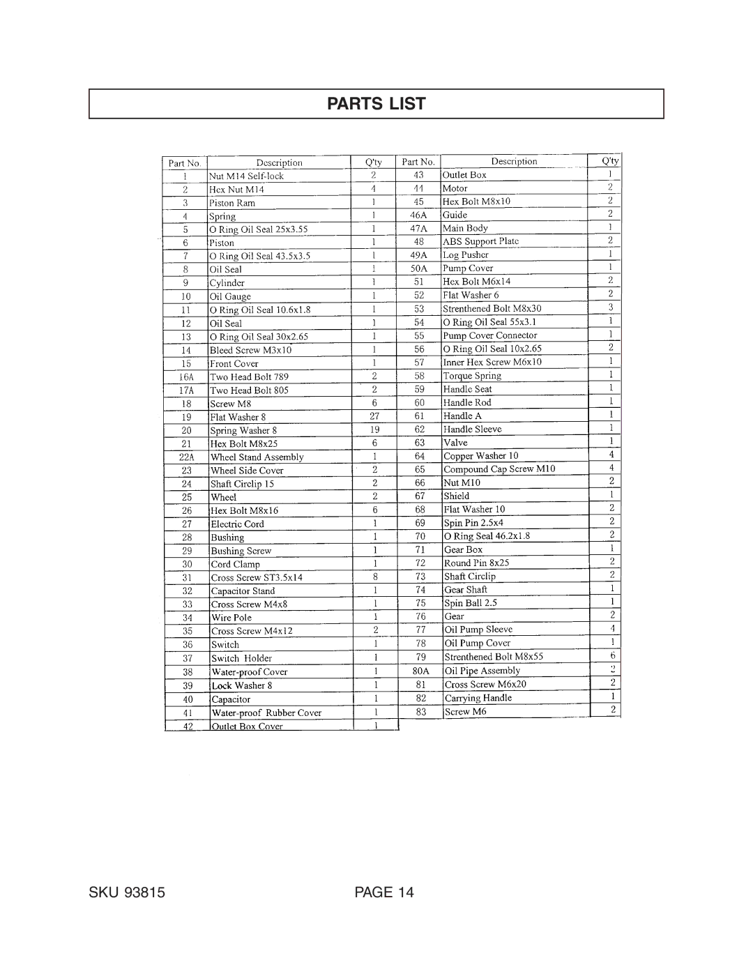 Harbor Freight Tools 93815 manual Parts List 