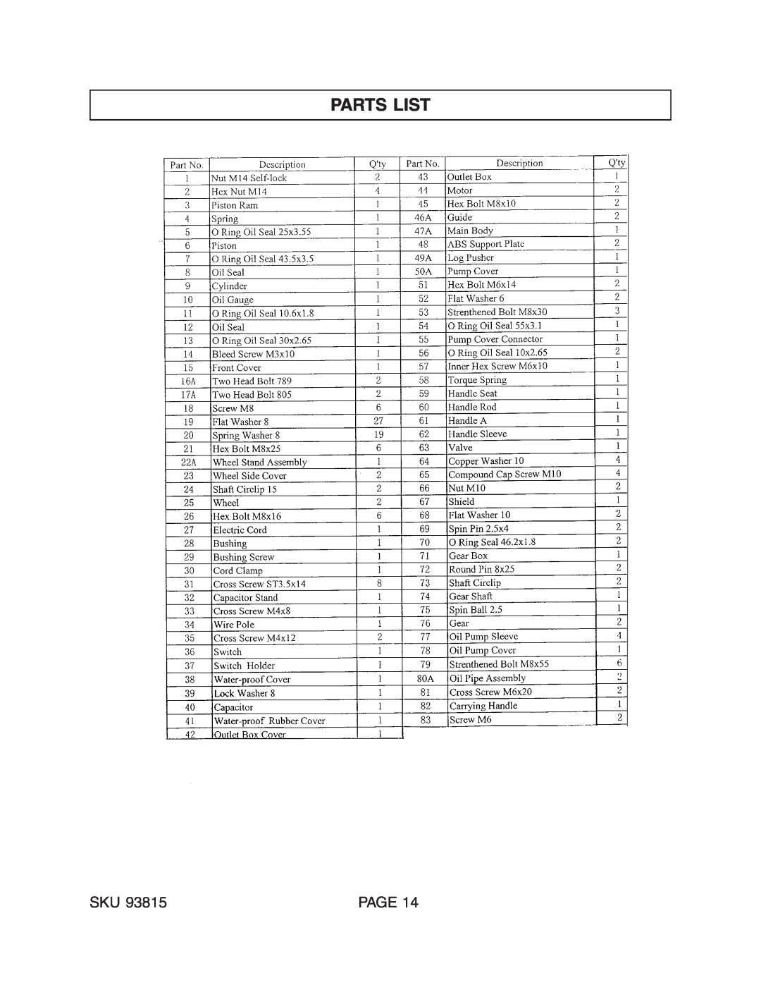 Harbor Freight Tools 93815 manual Parts List, Page 