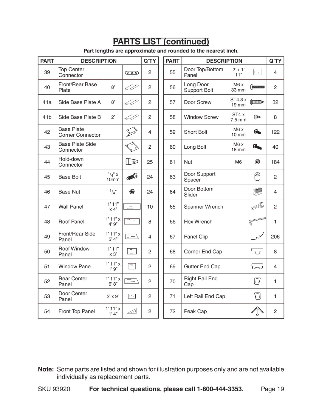 Harbor Freight Tools 93920 manual Parts List 