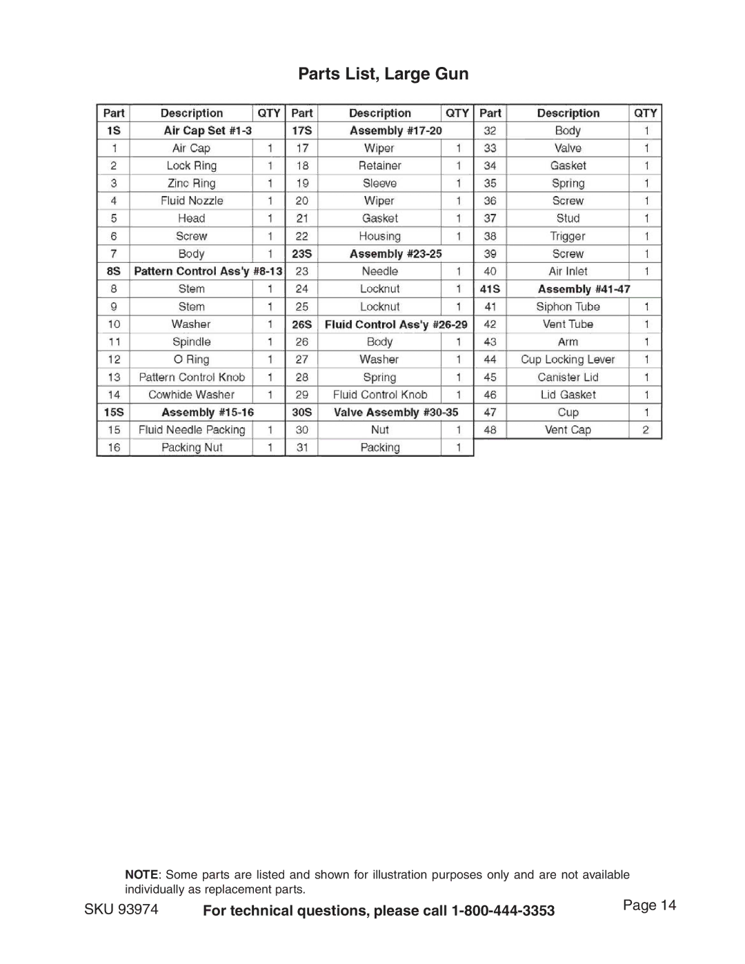 Harbor Freight Tools 93974 operating instructions Parts List, Large Gun 