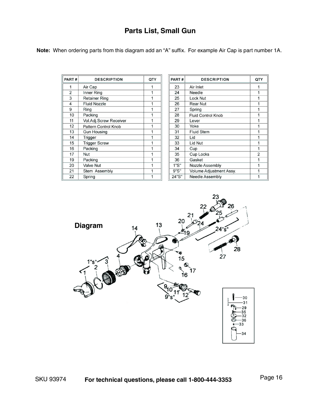 Harbor Freight Tools 93974 operating instructions Parts List, Small Gun, Diagram 