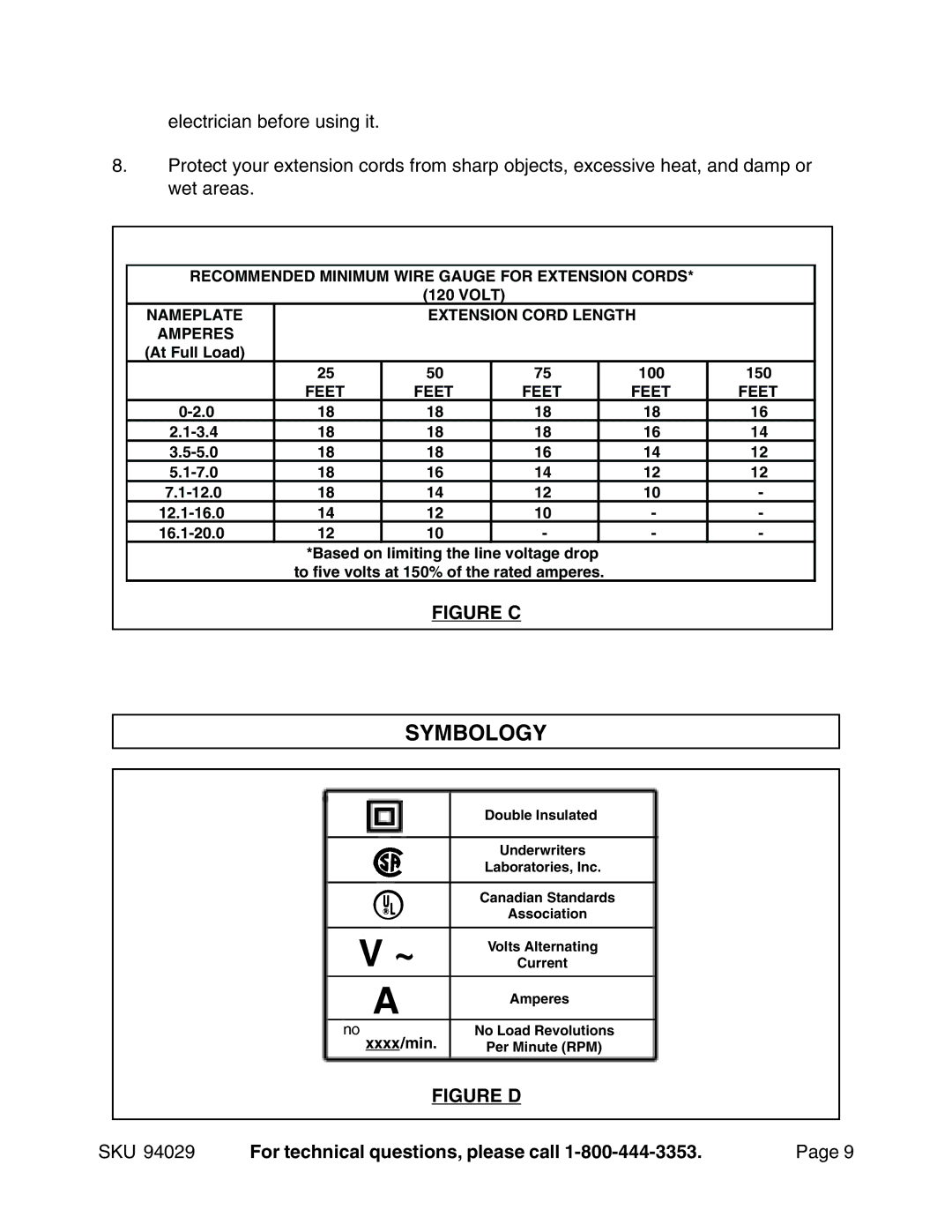 Harbor Freight Tools 94029 operating instructions Symbology, Figure C 