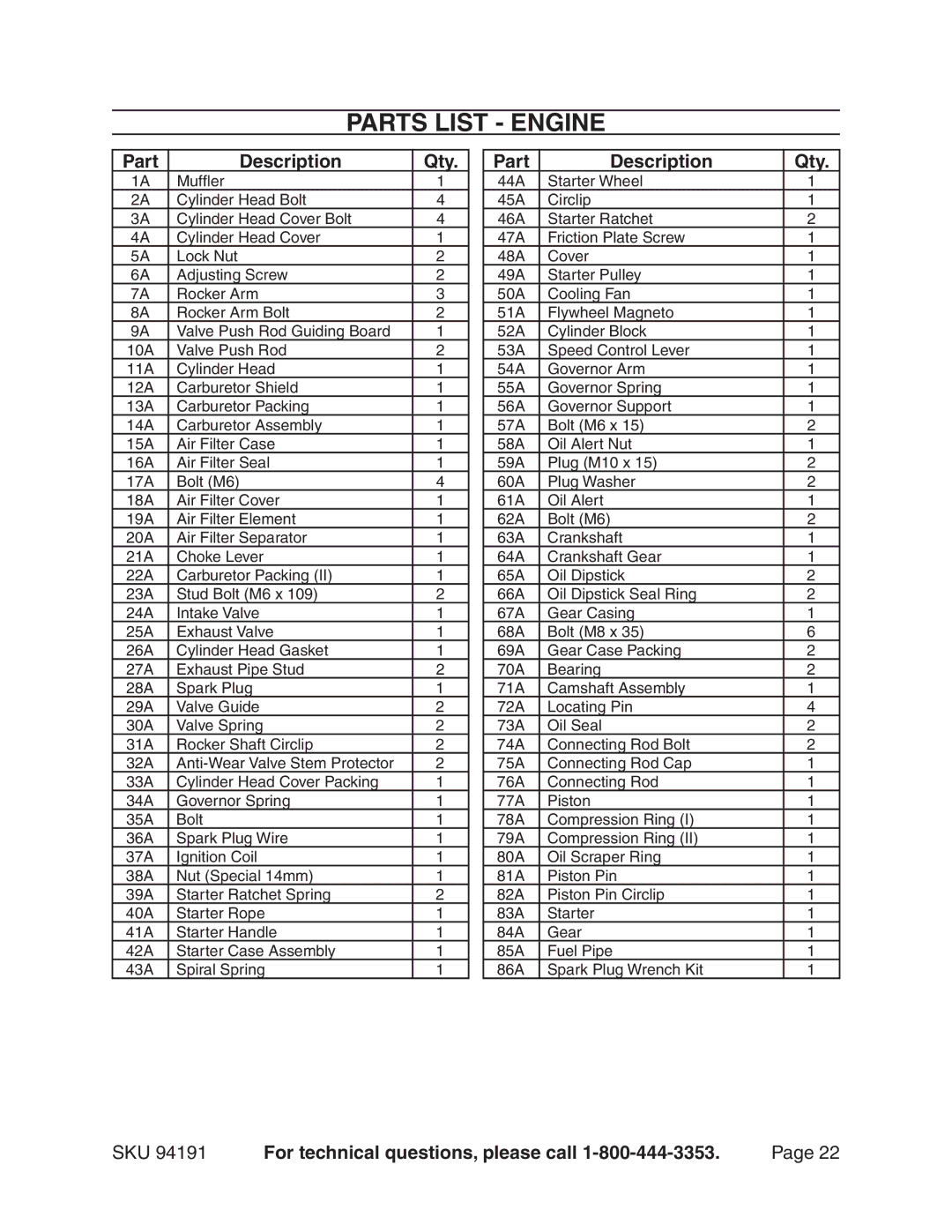 Harbor Freight Tools 94191 warranty Parts List Engine, Part Description Qty 