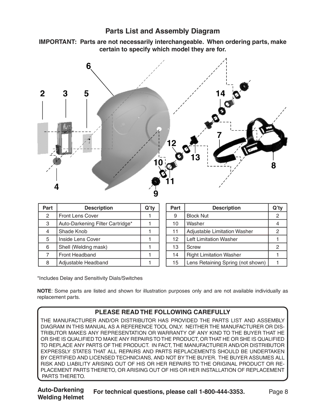 Harbor Freight Tools 94337, 94336, 91212, 91214 operating instructions Parts List and Assembly Diagram, Part Description ’ty 