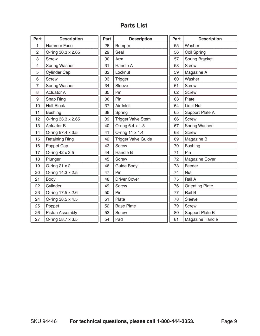 Harbor Freight Tools 94446 operating instructions Parts List, Part Description 