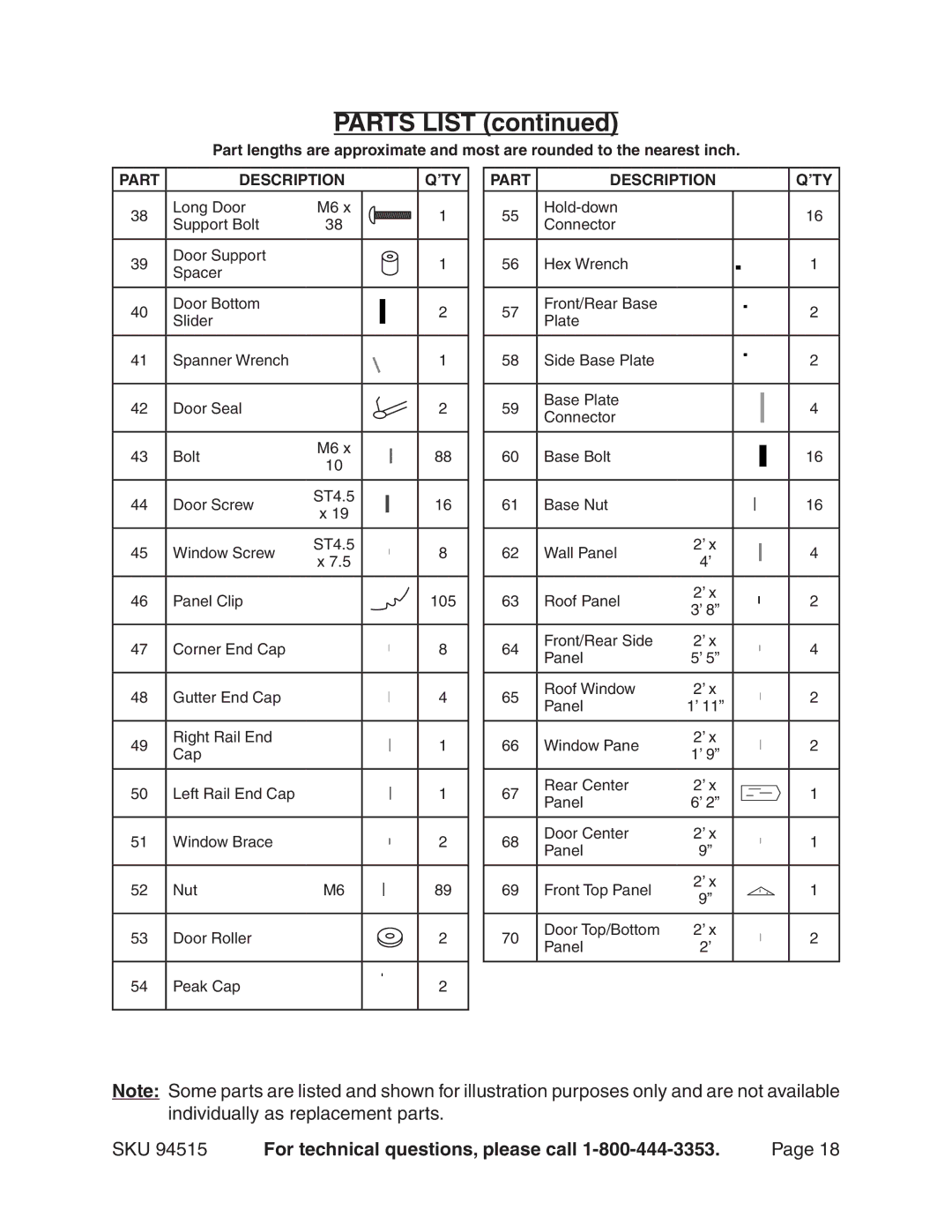 Harbor Freight Tools 94515 manual Parts List 