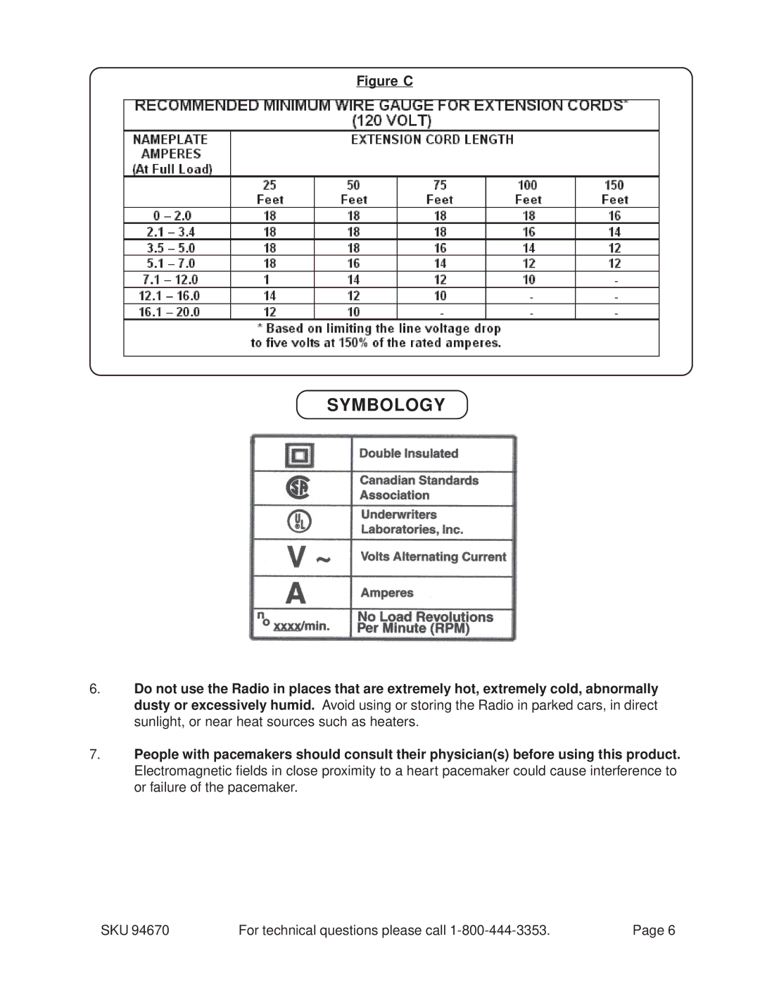 Harbor Freight Tools 94670 manual Symbology 