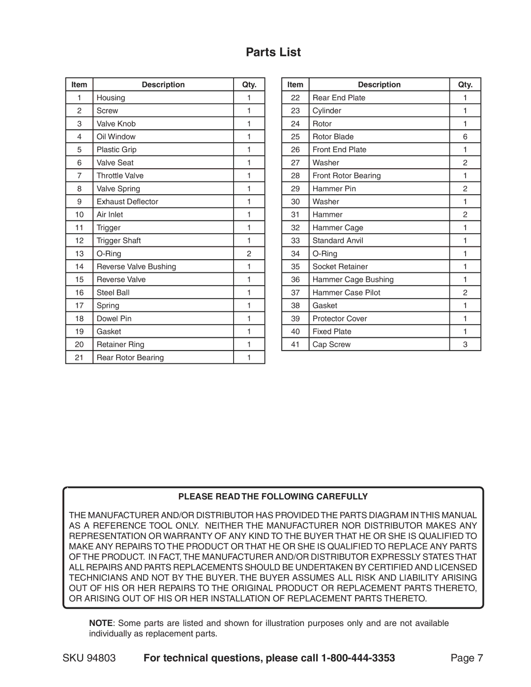 Harbor Freight Tools 94803 operating instructions Parts List, Description Qty 