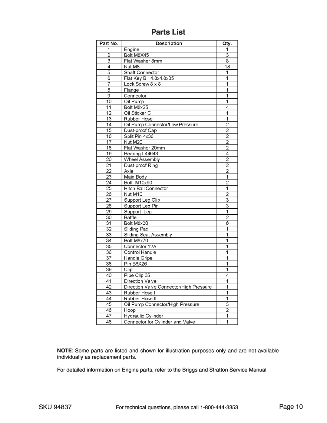 Harbor Freight Tools 94837 manual Parts List, Page 