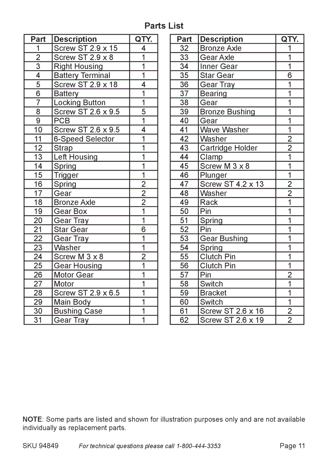 Harbor Freight Tools 94849 operating instructions Parts List 