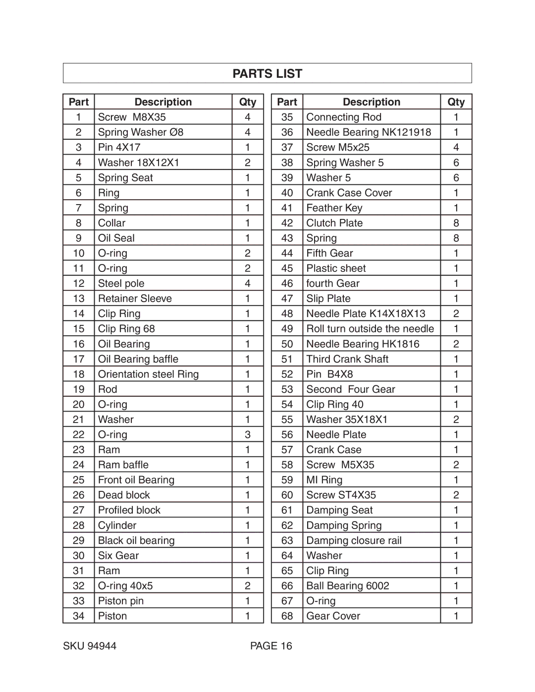 Harbor Freight Tools 94944 operating instructions Parts List, Part Description Qty 