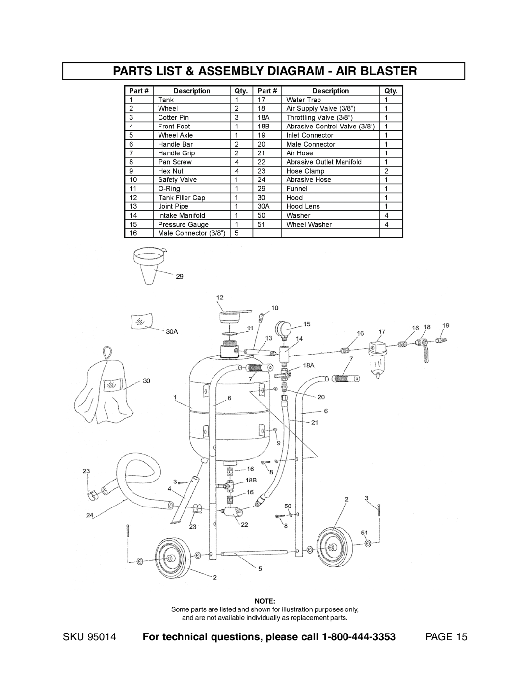Harbor Freight Tools 95014 Parts List & Assembly Diagram - Air Blaster, For technical questions, please call, Page 