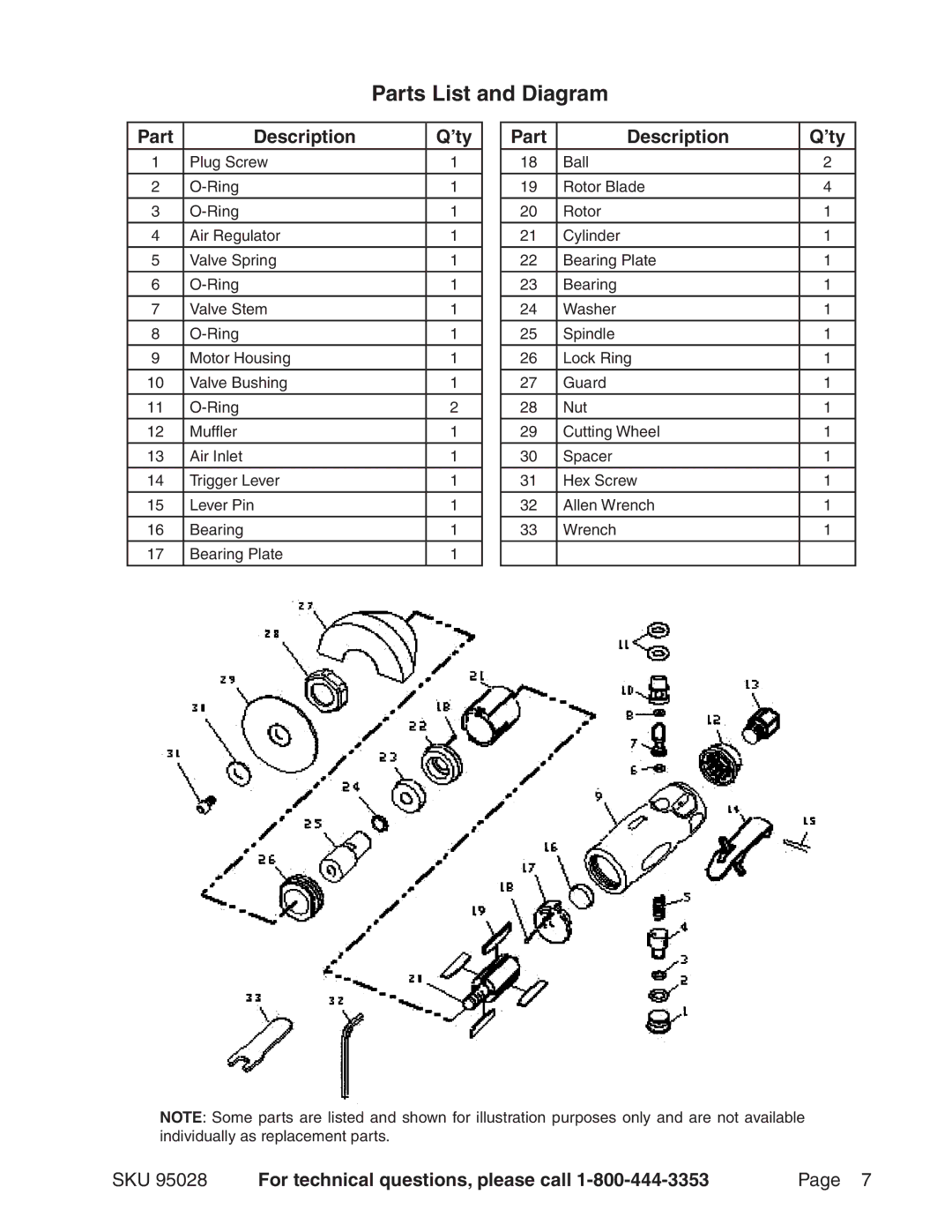 Harbor Freight Tools 95028 operating instructions Parts List and Diagram, Part Description ’ty 