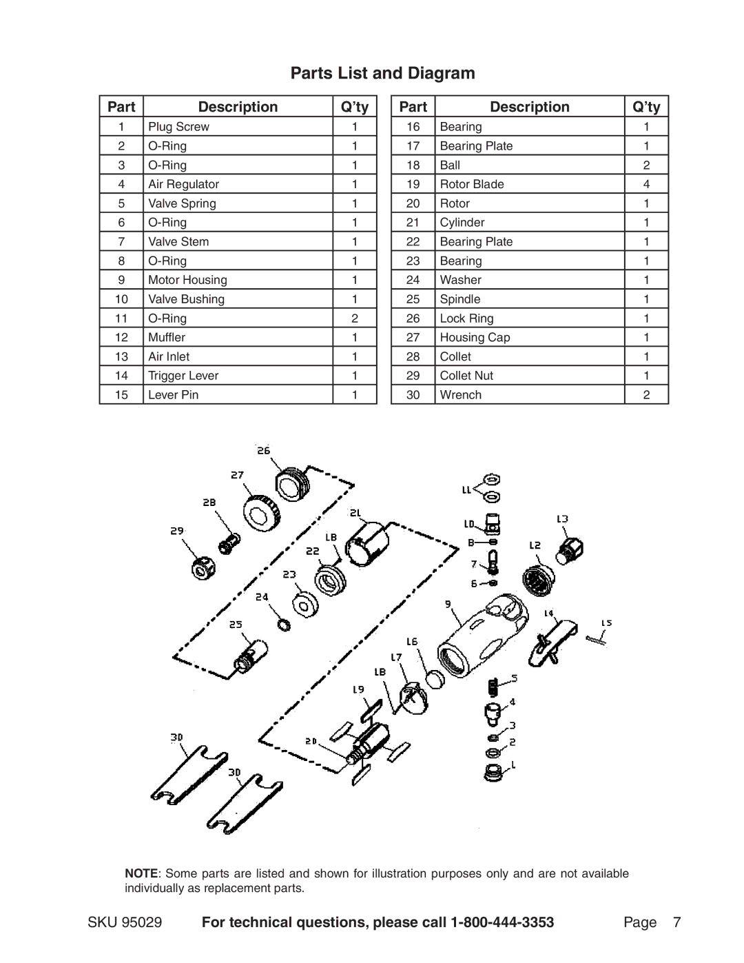 Harbor Freight Tools 95029 operating instructions Parts List and Diagram, Part Description ’ty 