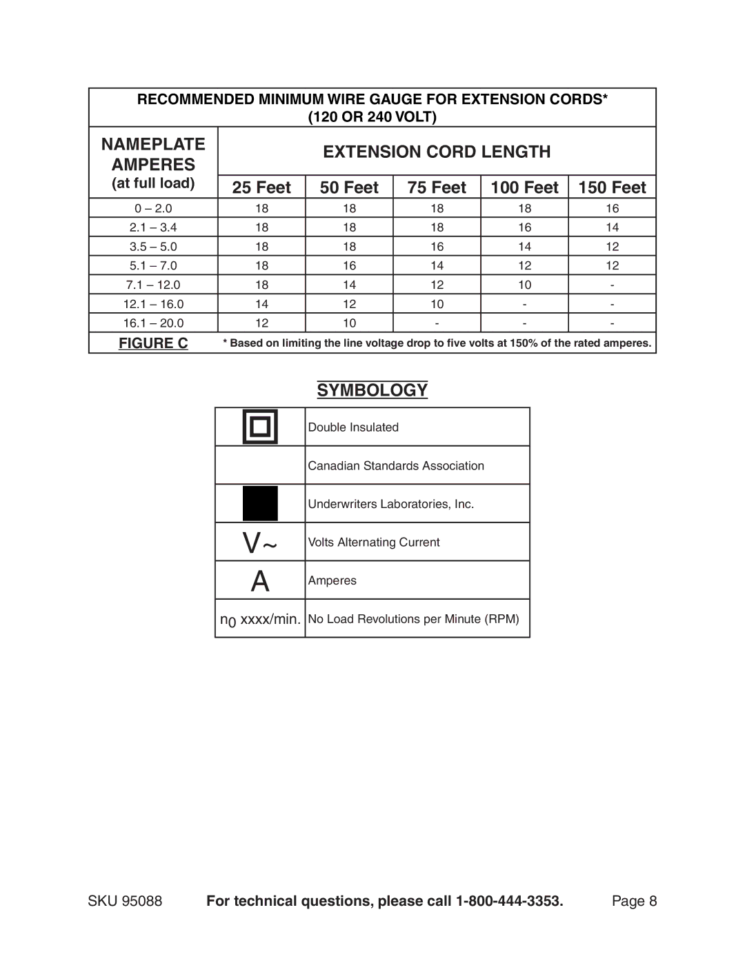 Harbor Freight Tools 95088 manual Nameplate Extension Cord Length, Feet, Symbology, 120 or 240 Volt, At full load 