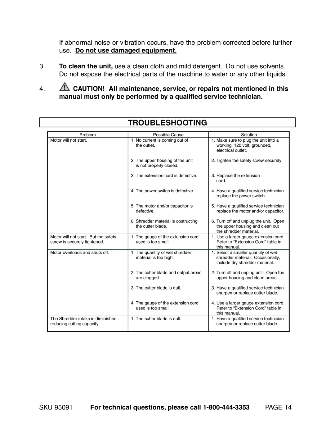 Harbor Freight Tools 95091 manual Troubleshooting 