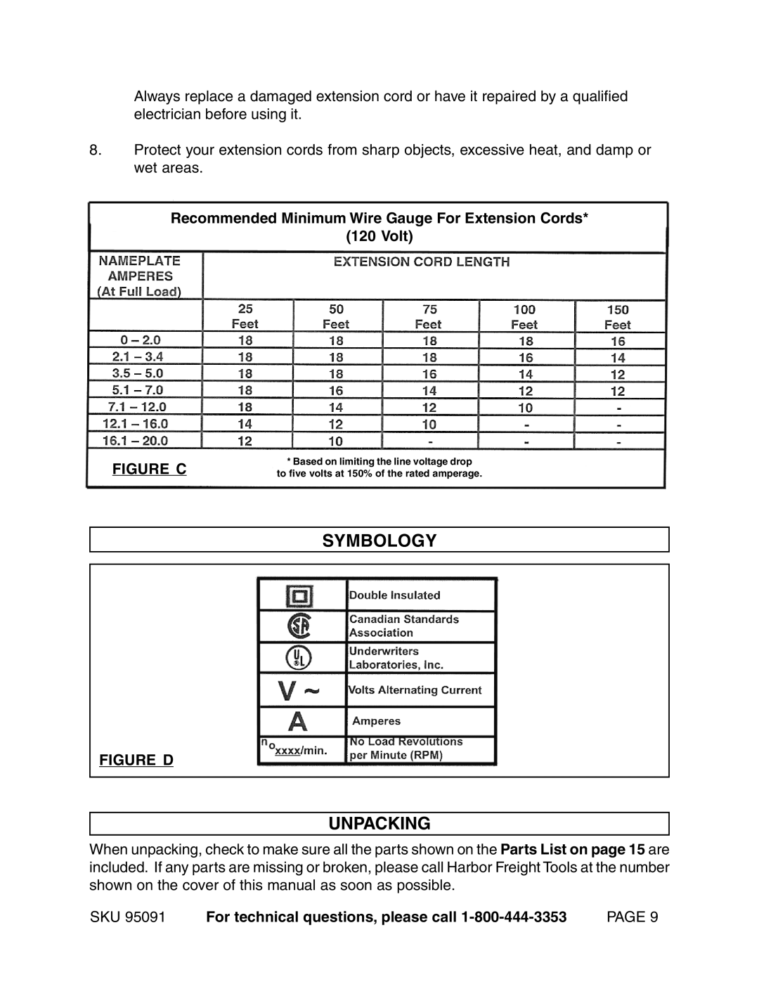 Harbor Freight Tools 95091 manual Symbology, Unpacking, Recommended Minimum Wire Gauge For Extension Cords Volt 