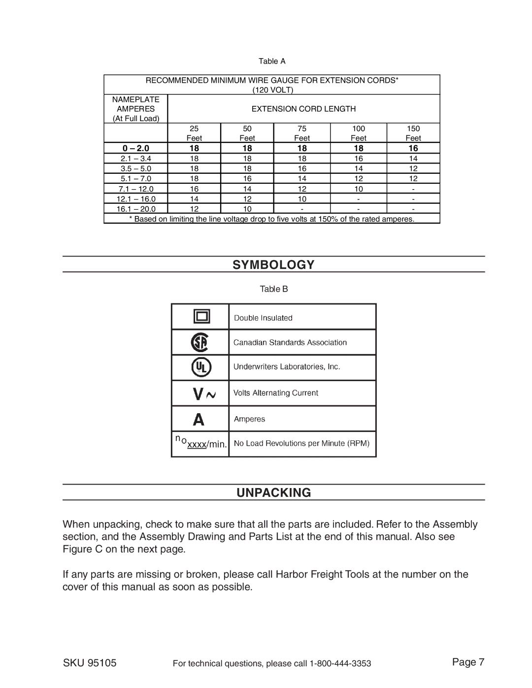 Harbor Freight Tools 95105 manual Symbology, Unpacking 