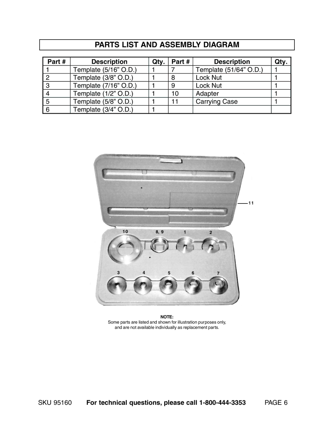 Harbor Freight Tools 95160 operating instructions Parts List and Assembly Diagram, Description Qty 