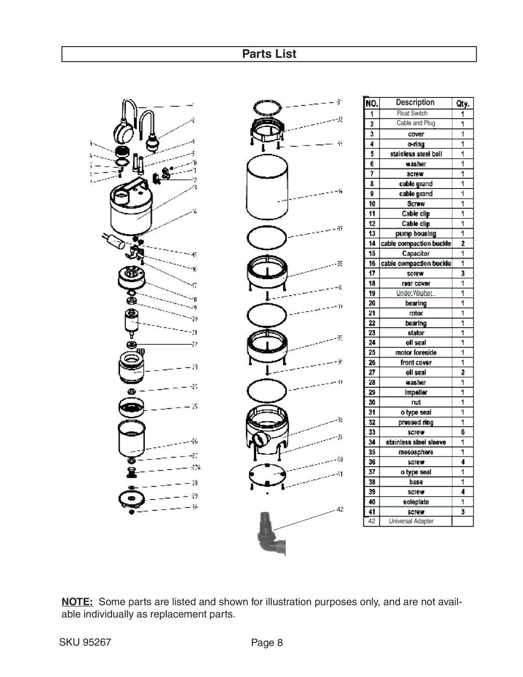 Harbor Freight Tools 95267 manual Parts List 