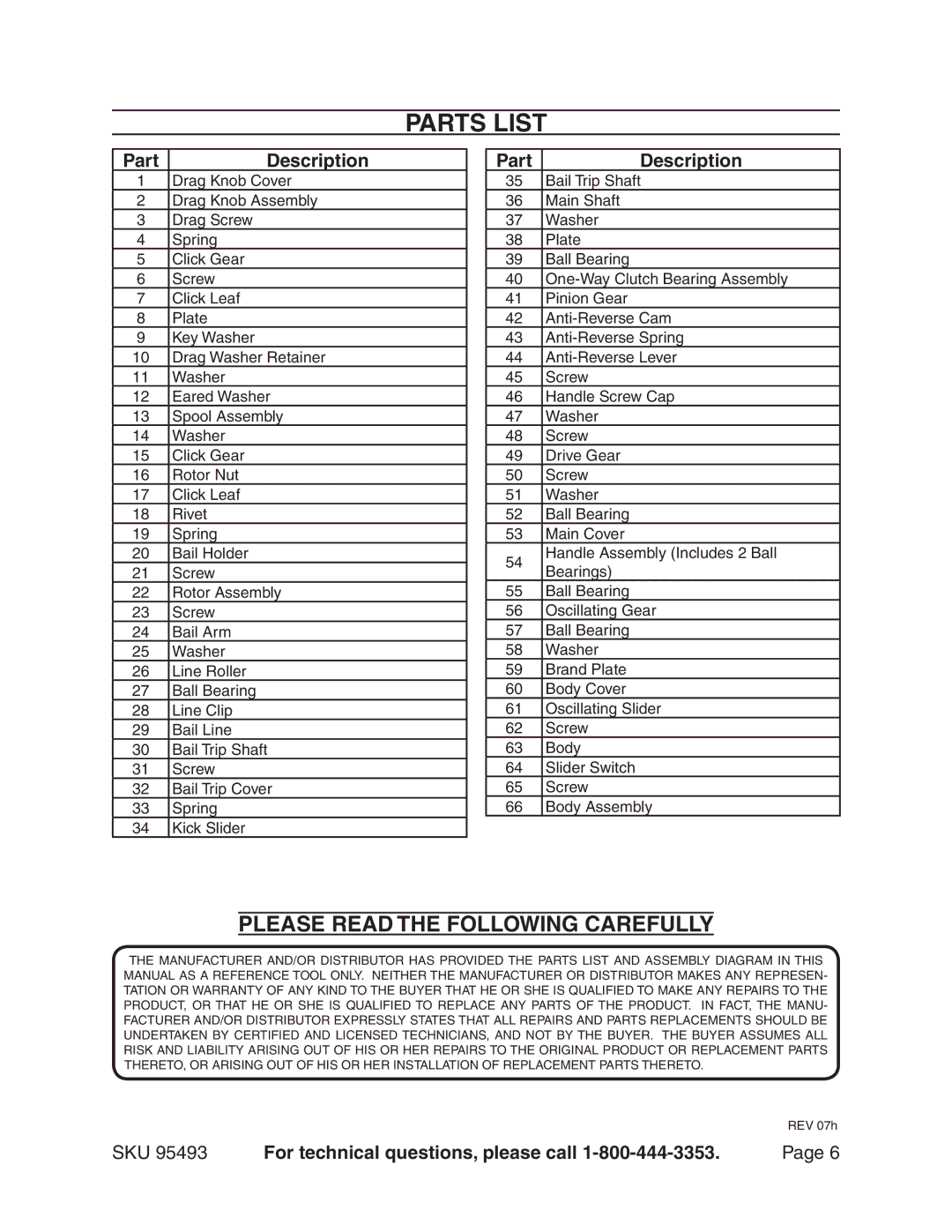 Harbor Freight Tools 95493 manual Parts list, Part Description 