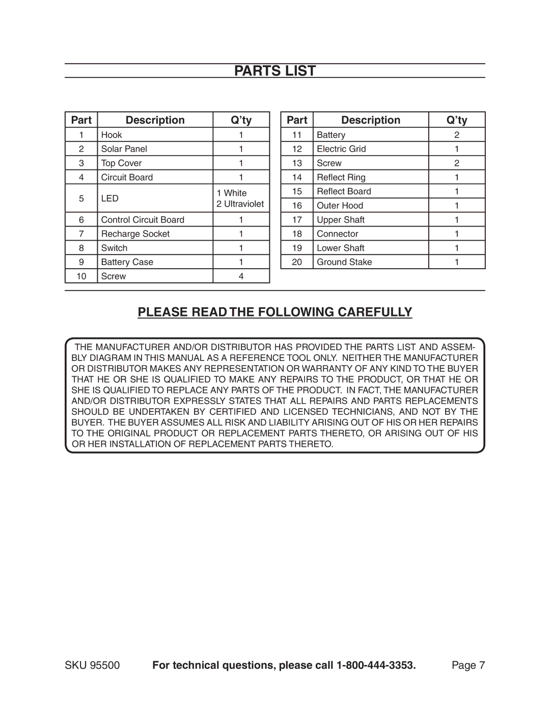 Harbor Freight Tools 95500 operating instructions Parts List, Part Description ’ty 