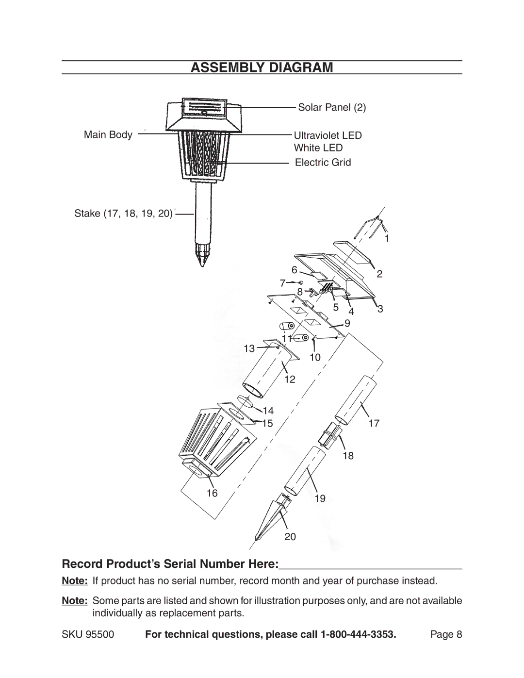 Harbor Freight Tools 95500 operating instructions Assembly Diagram, Record Product’s Serial Number Here 