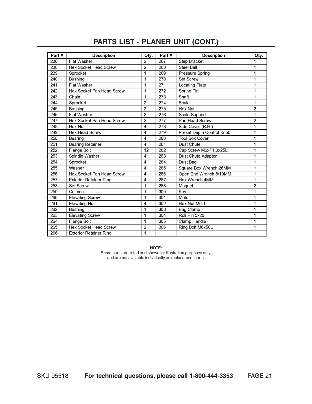 Harbor Freight Tools 95518 operating instructions Parts List Planer Unit 