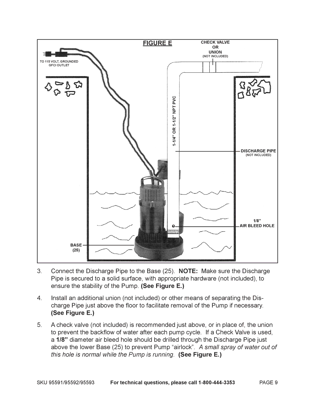 Harbor Freight Tools 95593 - 1.5 HP, 95591 - .75 HP, 95592 - 1 HP operating instructions See Figure E 