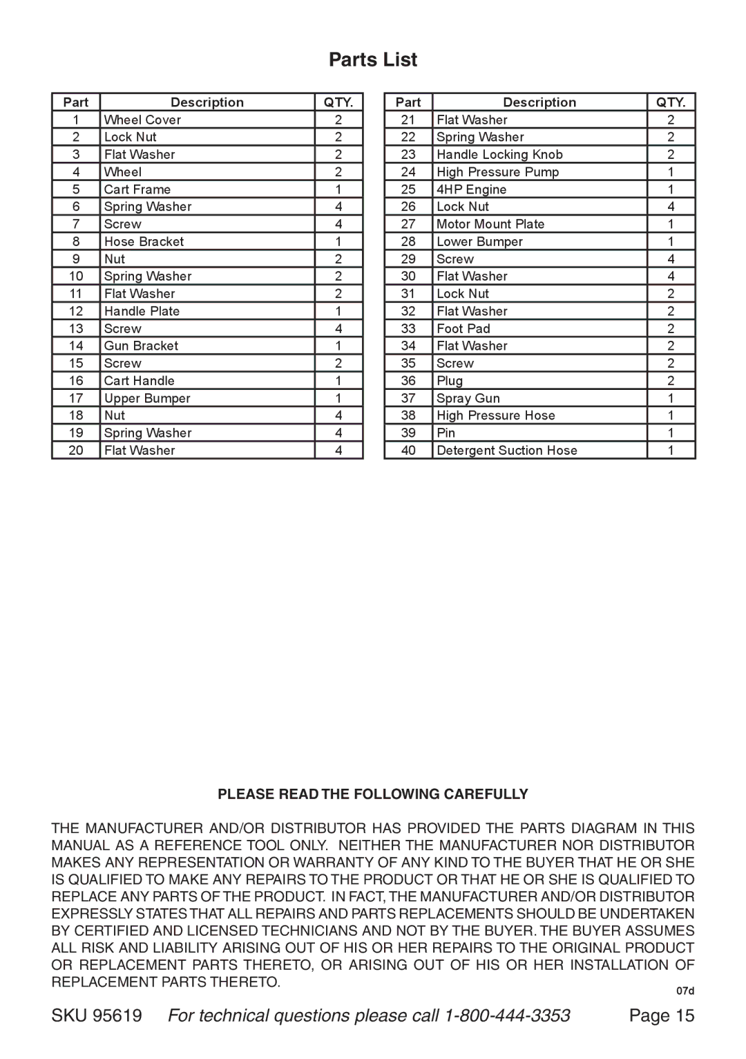 Harbor Freight Tools 95619 manual Parts List 